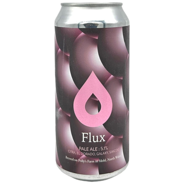Polly's Flux